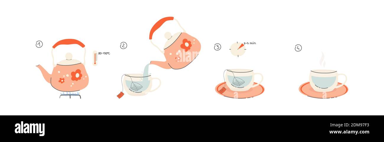 https://c8.alamy.com/comp/2DM97F3/instructions-for-brewing-a-tea-bag-4-steps-to-a-fragrant-cup-of-tea-a-teapot-with-boiled-water-tea-recipe-details-for-placing-on-packaging-design-2DM97F3.jpg