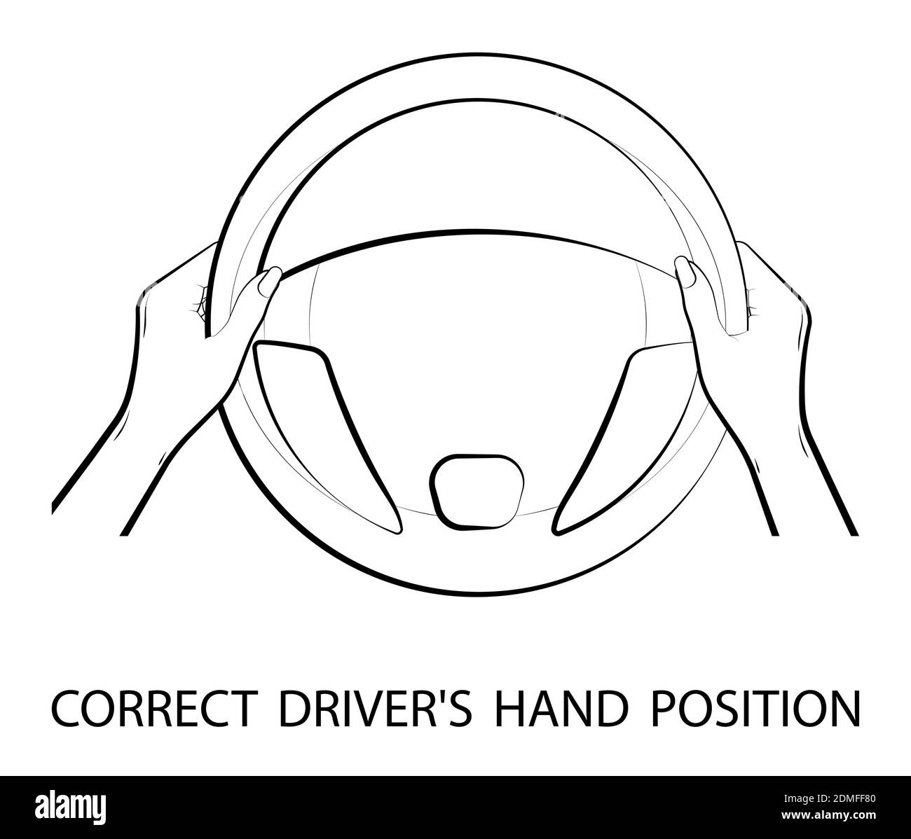 Correct posture for driving Black and White Stock Photos & Images Alamy