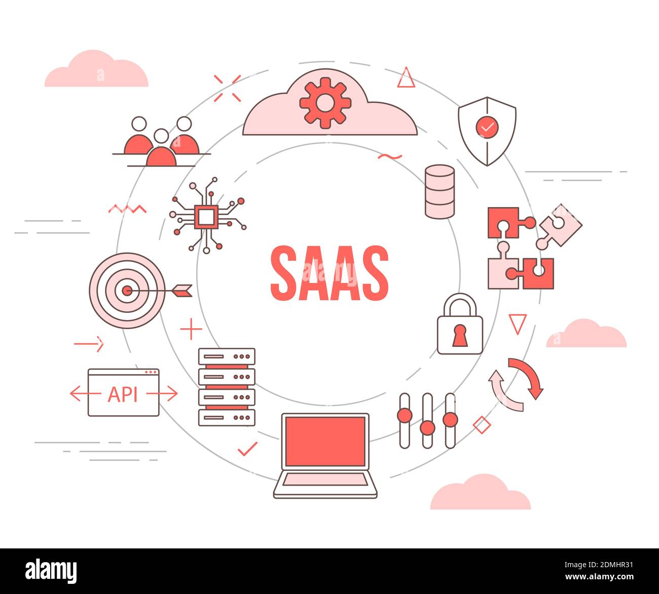 saas concept cloud gear data connection plan padlock server puzzle with ...