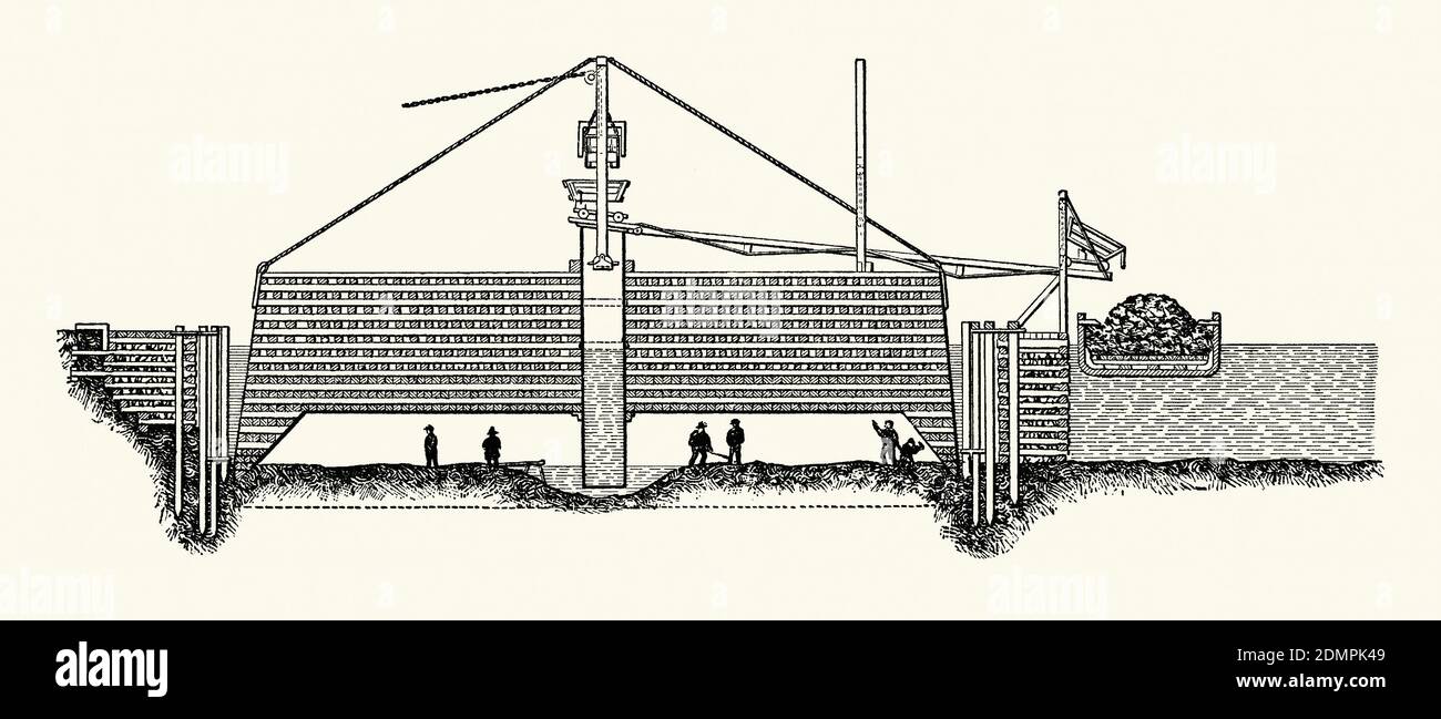 An old engraving of a large pneumatic caisson in the 1800s. It is