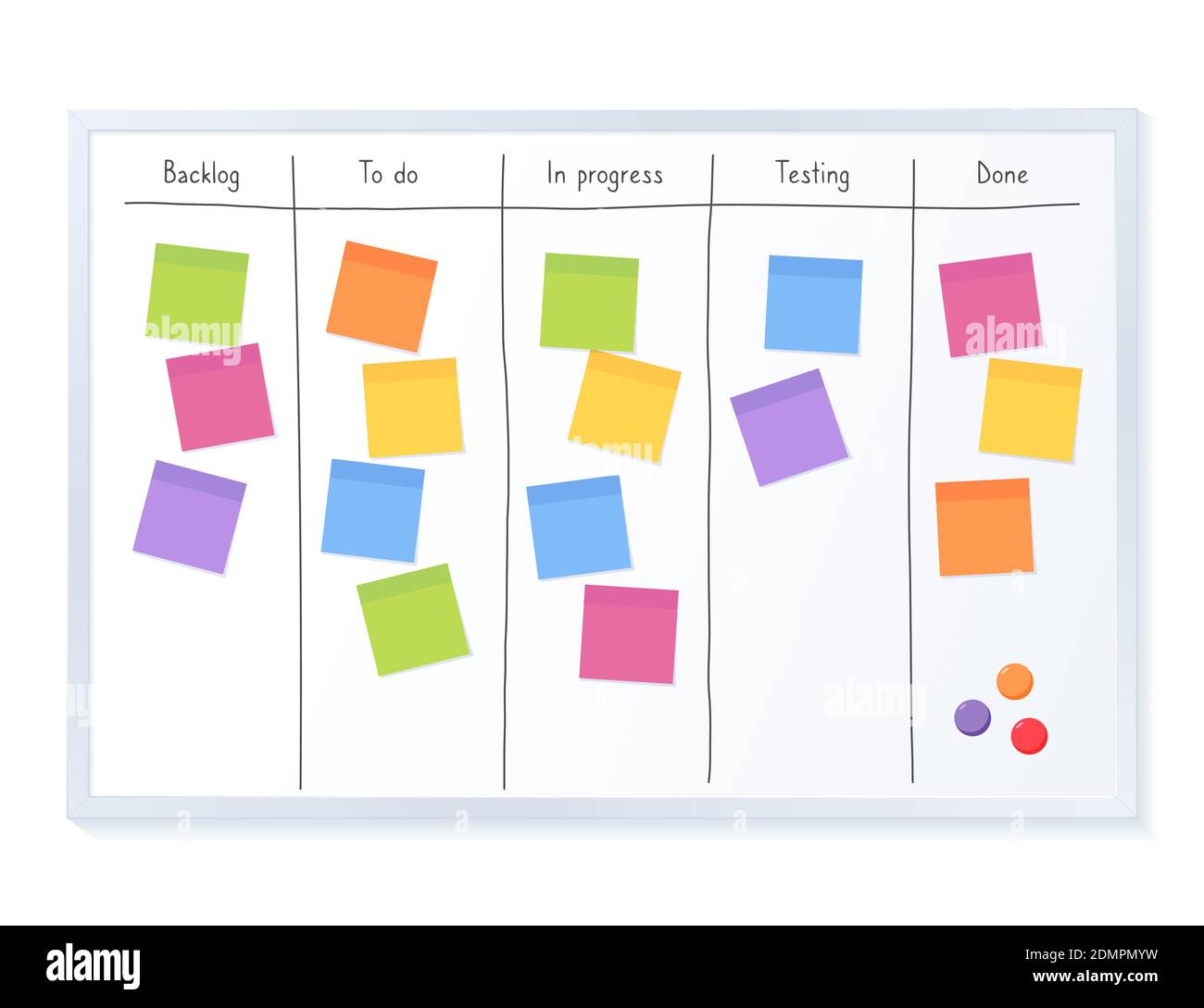 Kanban board with blank sticky note papers for writing task. Agile