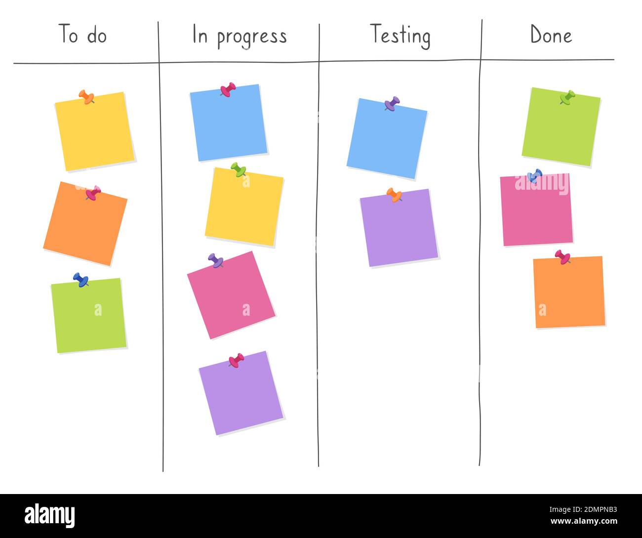 Kanban board with blank sticky note papers for writing task. Agile