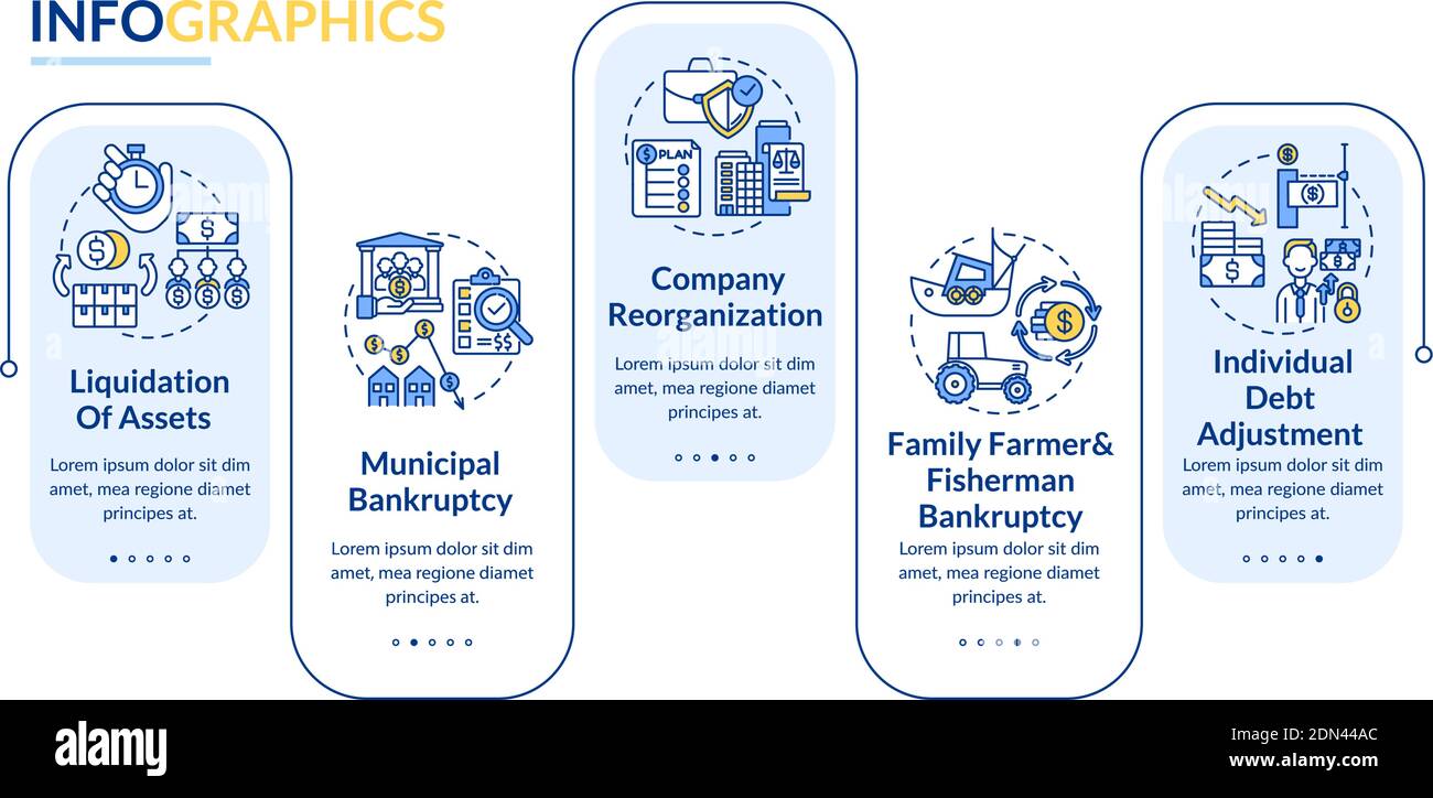 Liquidation process Stock Vector Images - Alamy