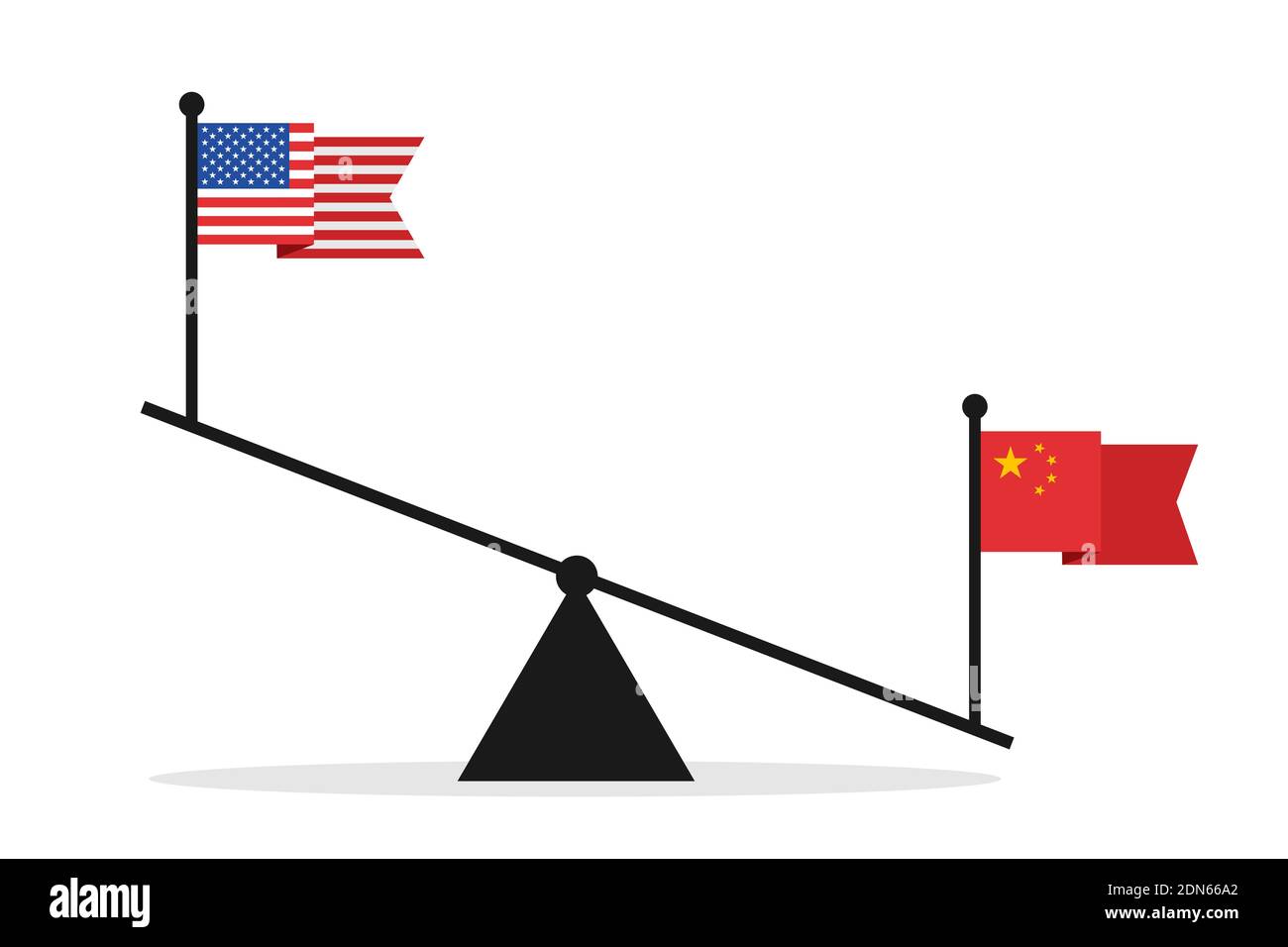 Comparison And Competition Between United States Of America Usa And Comparison And Competition Between United States Of America Usa And
