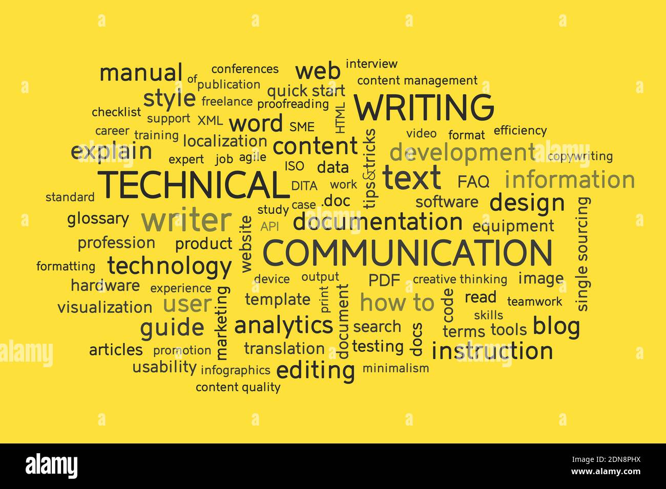 Technical writing word cloud. Technical writer or communicator