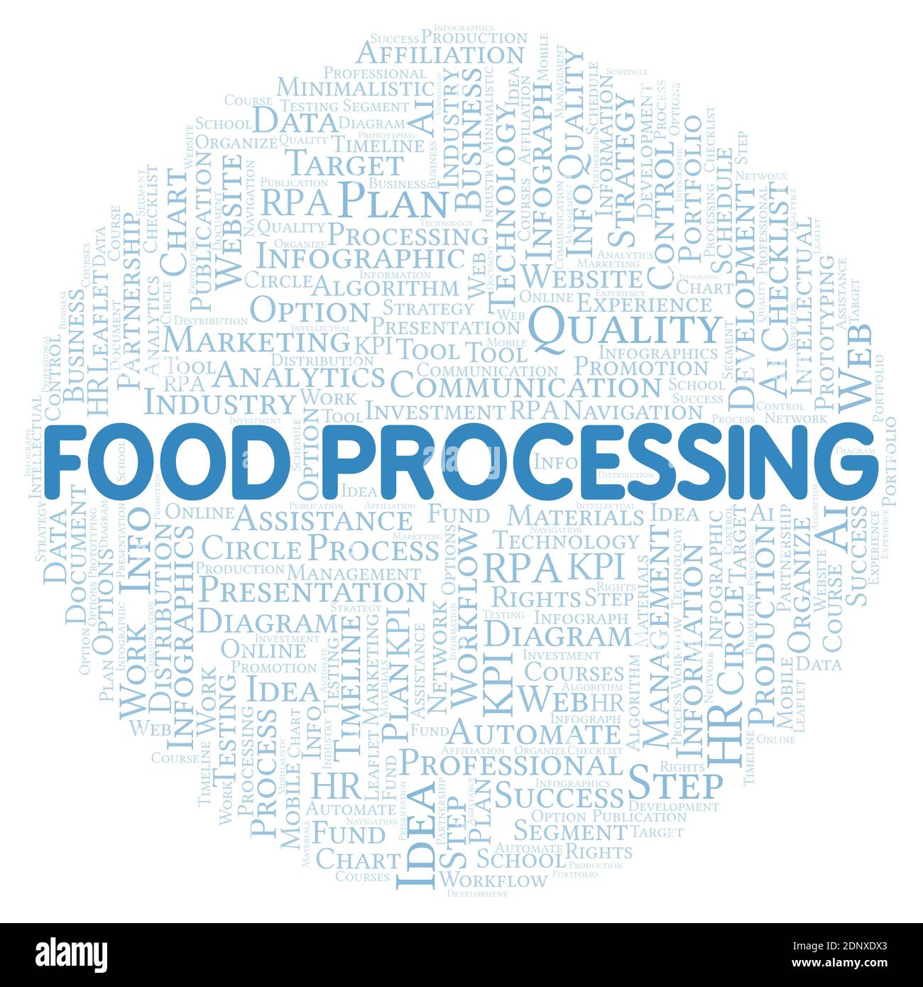 Food Processing typography word cloud create with text only Stock Photo