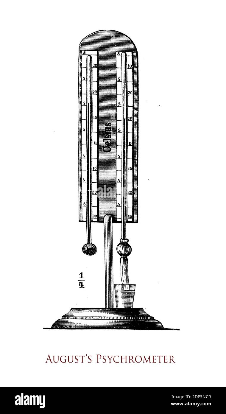 August psychrometer, device for measuring the atmospheric humidity with two thermometers, one with the bulb wet covered in distilled water prior the observation Stock Photo