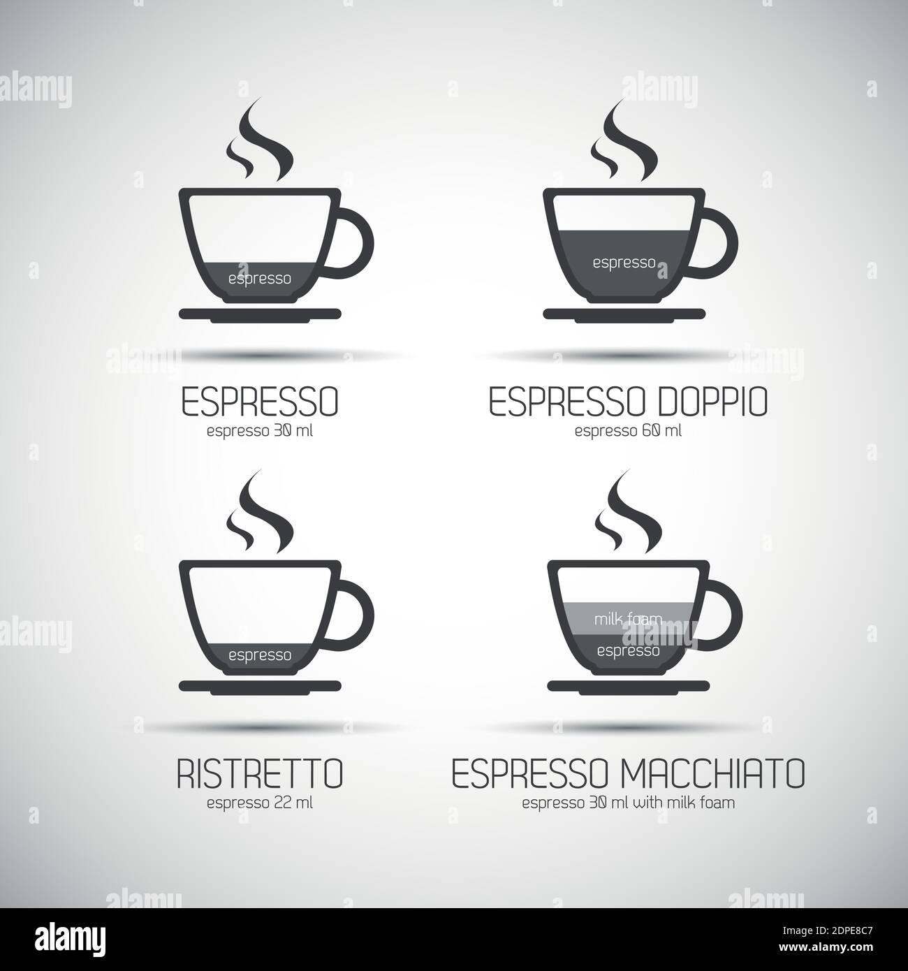 Set of coffee cups with a description of the type of coffee (espresso,  dopio, ristretto, macchiato), vector illustration Stock Vector Image & Art  - Alamy