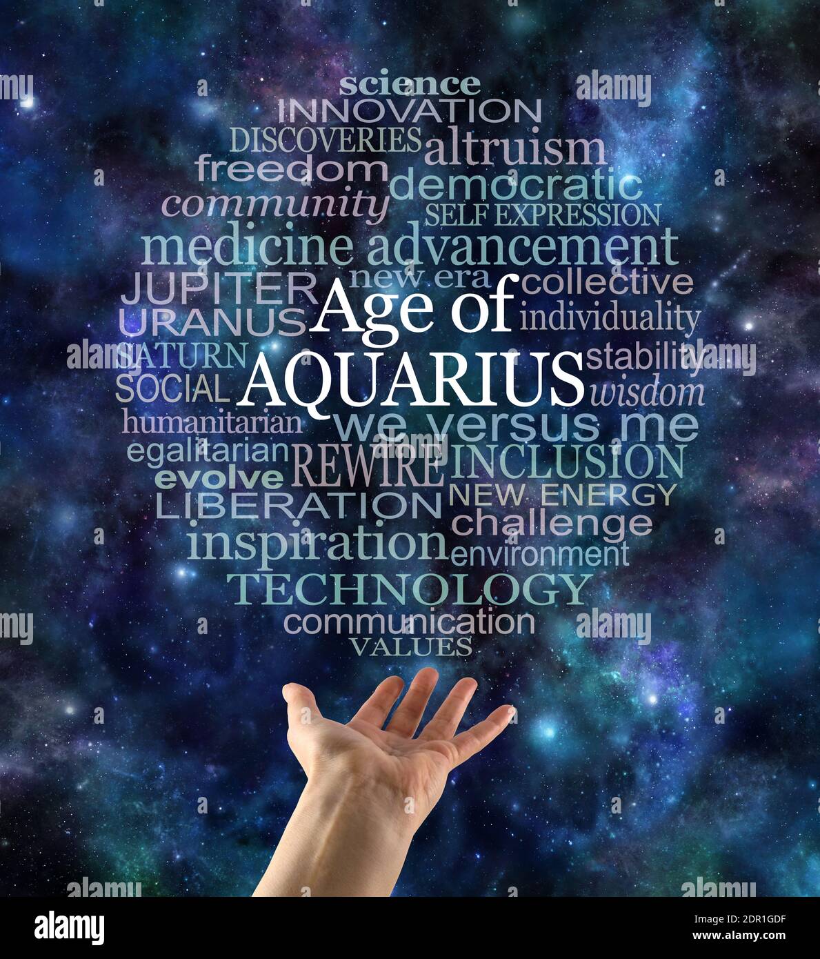 Cosmic Astrological Age of Aquarius Word Cloud - circular word cloud relevant to the new era of Aquarius against a dark blue night sky celestial Stock Photo