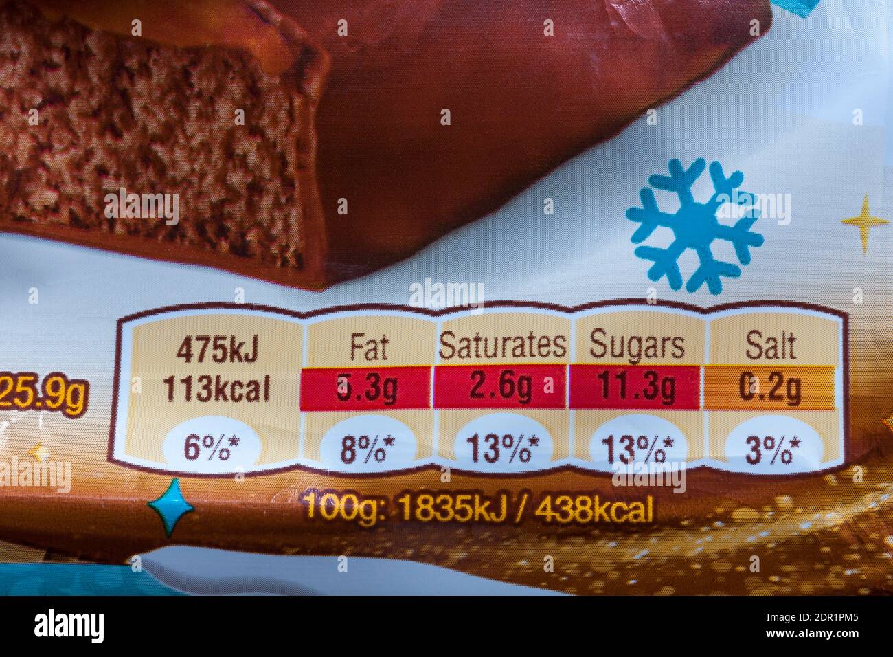 Nutritional information traffic lights system labelling colour coded