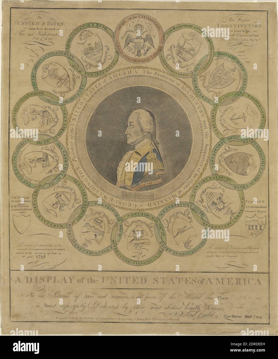 Artist: Amos Doolittle, American, 1754–1832, A Display of the United States of America, Engraving, sheet: 54.77 × 45.56 cm (21 9/16 × 17 15/16 in.), Made in United States, American, 18th century, Works on Paper - Prints Stock Photo