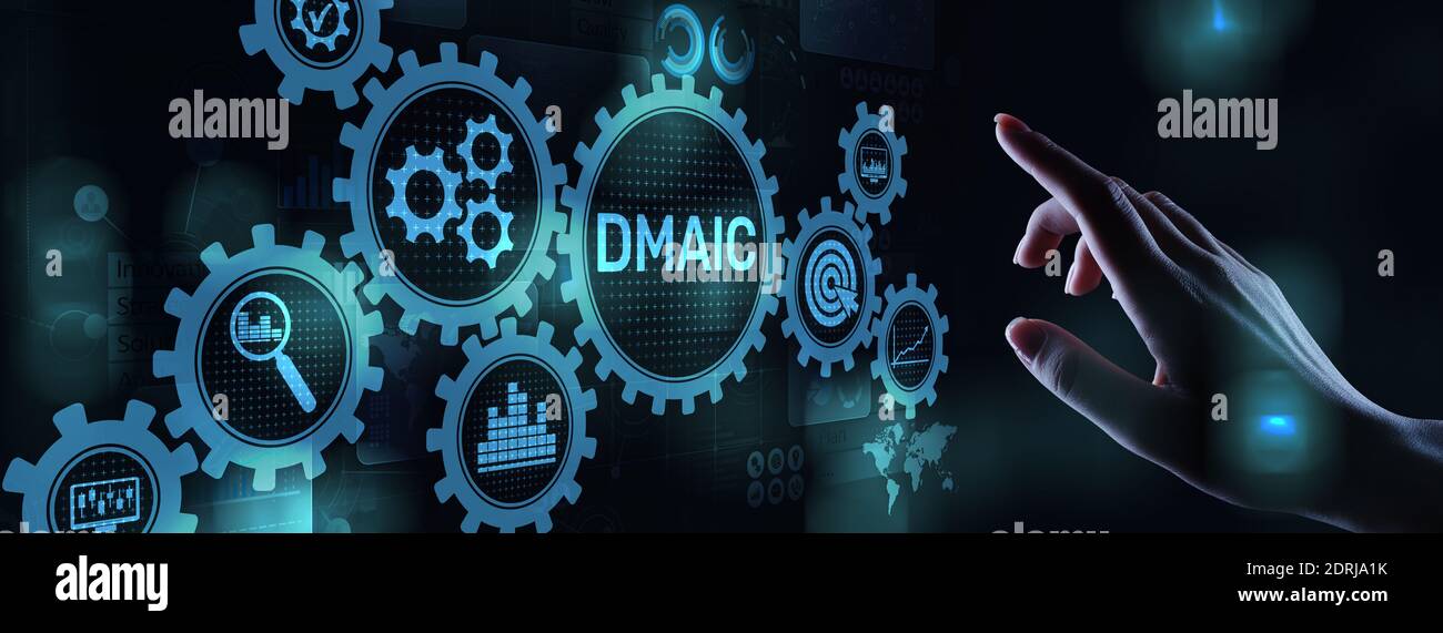 DMAIC Define Measure Analyze Improve Control Industrial business