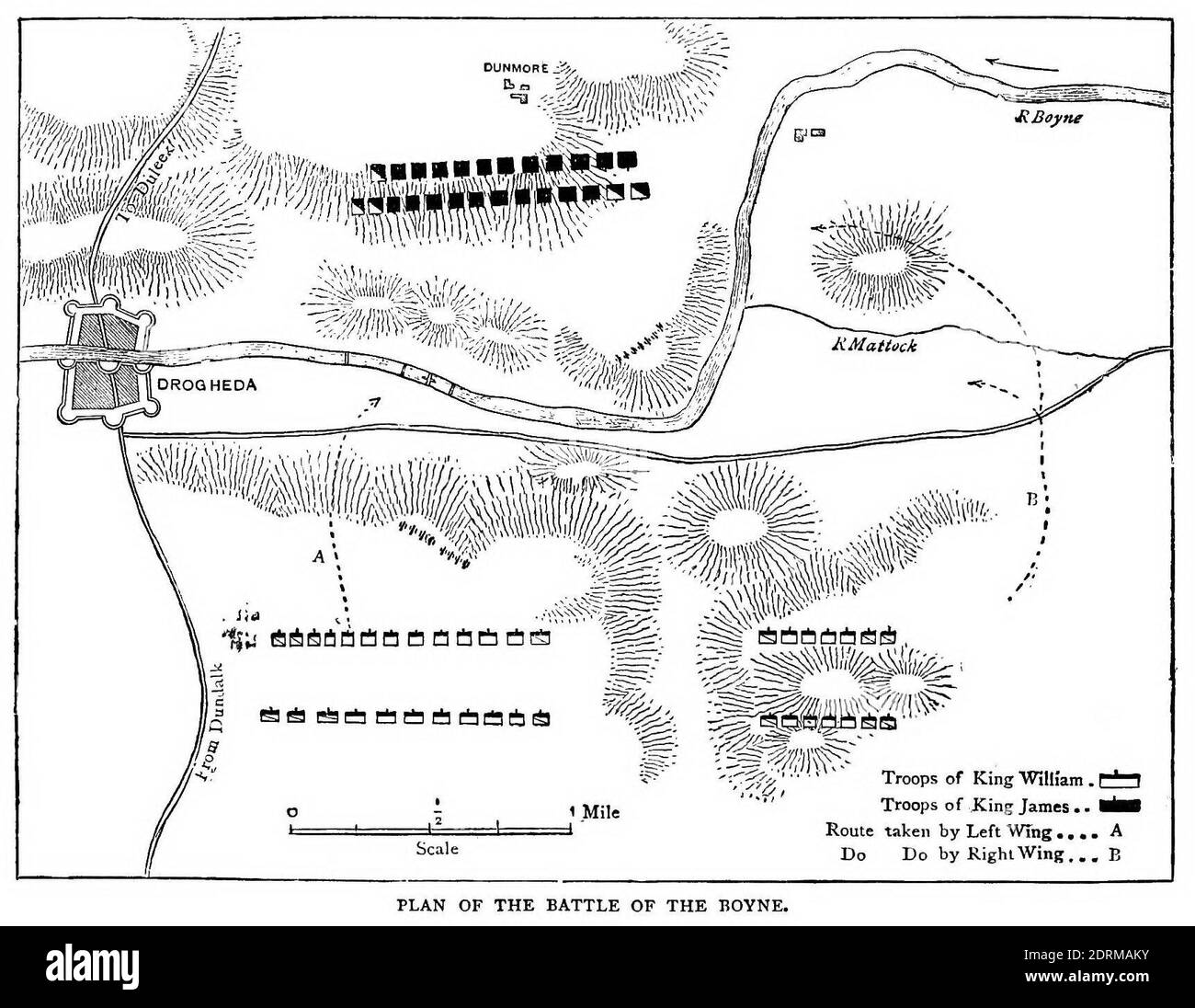 Plan of the Battle of the Boyne 1690. King James II versus King William III . Fought near Drogheda, it lead to Protestant rule in Ireland. Stock Photo