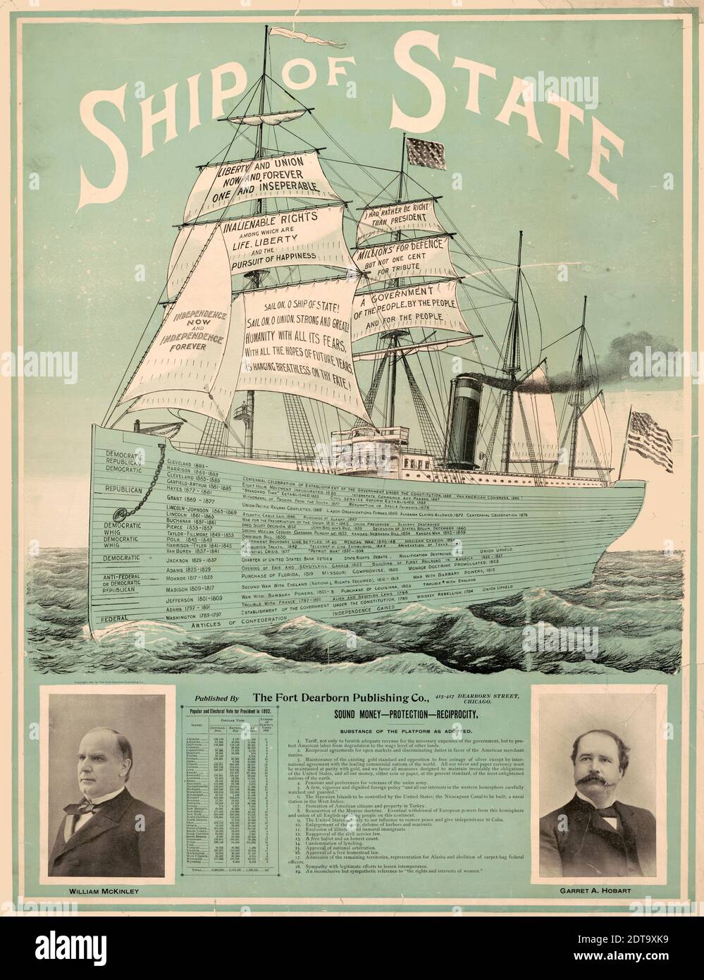 Ship of state, William McKinley, Garret A. Hobart - 1896 American Presidential Campaign Poster Stock Photo