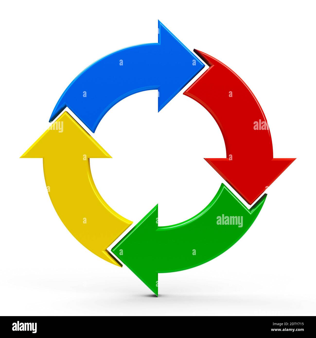 Blank Cycle Diagram High Resolution Stock Photography and Images - Alamy