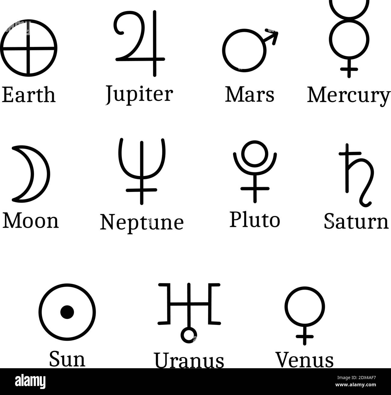 Astrological planet alchemical symbols Stock Vector Image &amp; Art 