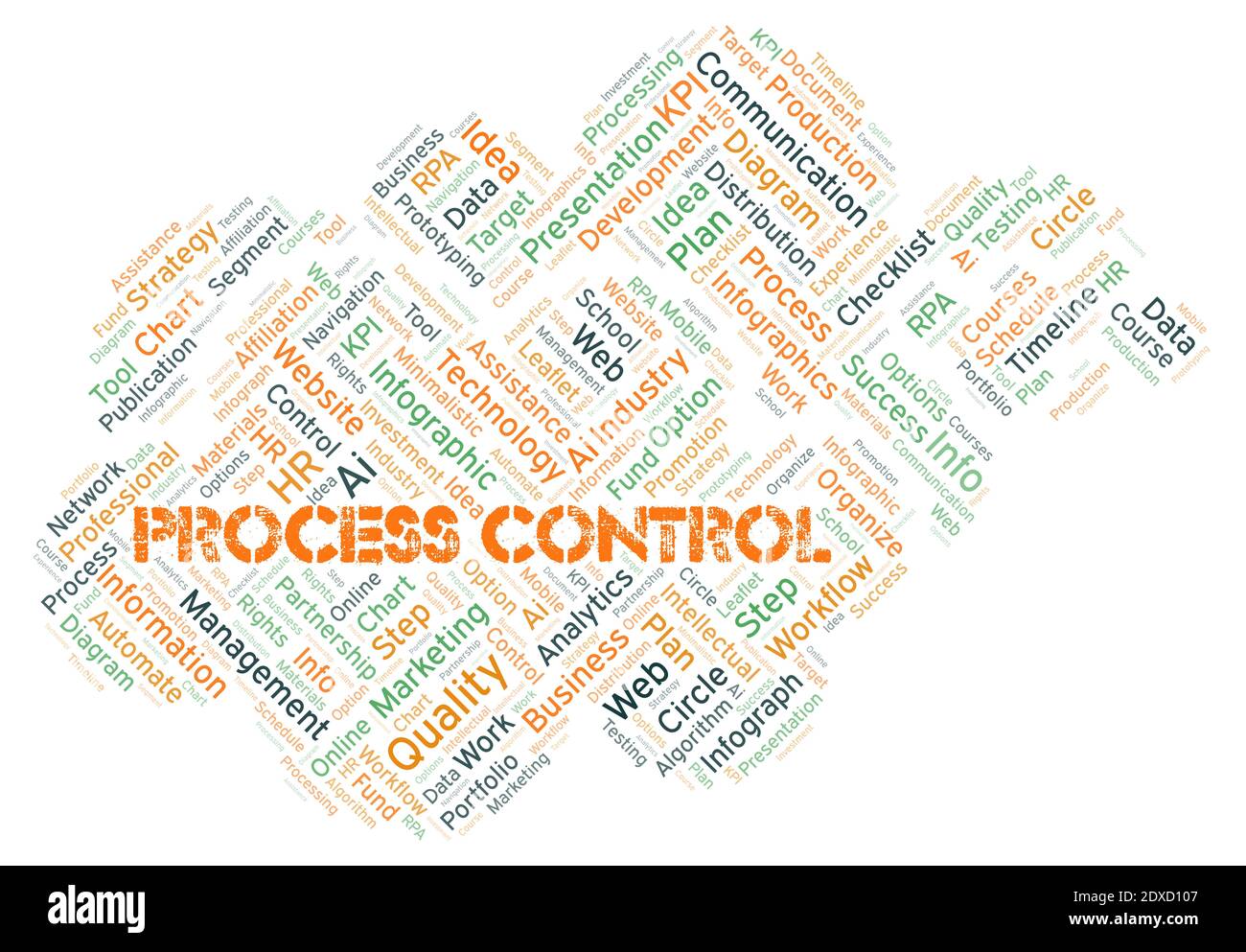 Process Control typography word cloud create with text only Stock Photo ...