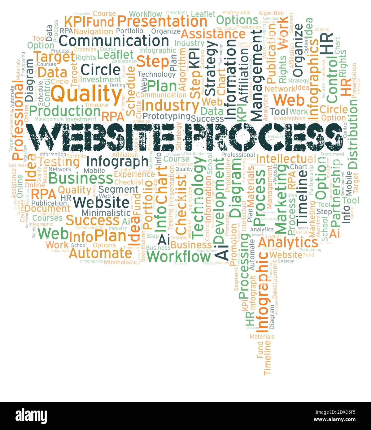 Website Process typography word cloud create with text only. Stock Photo