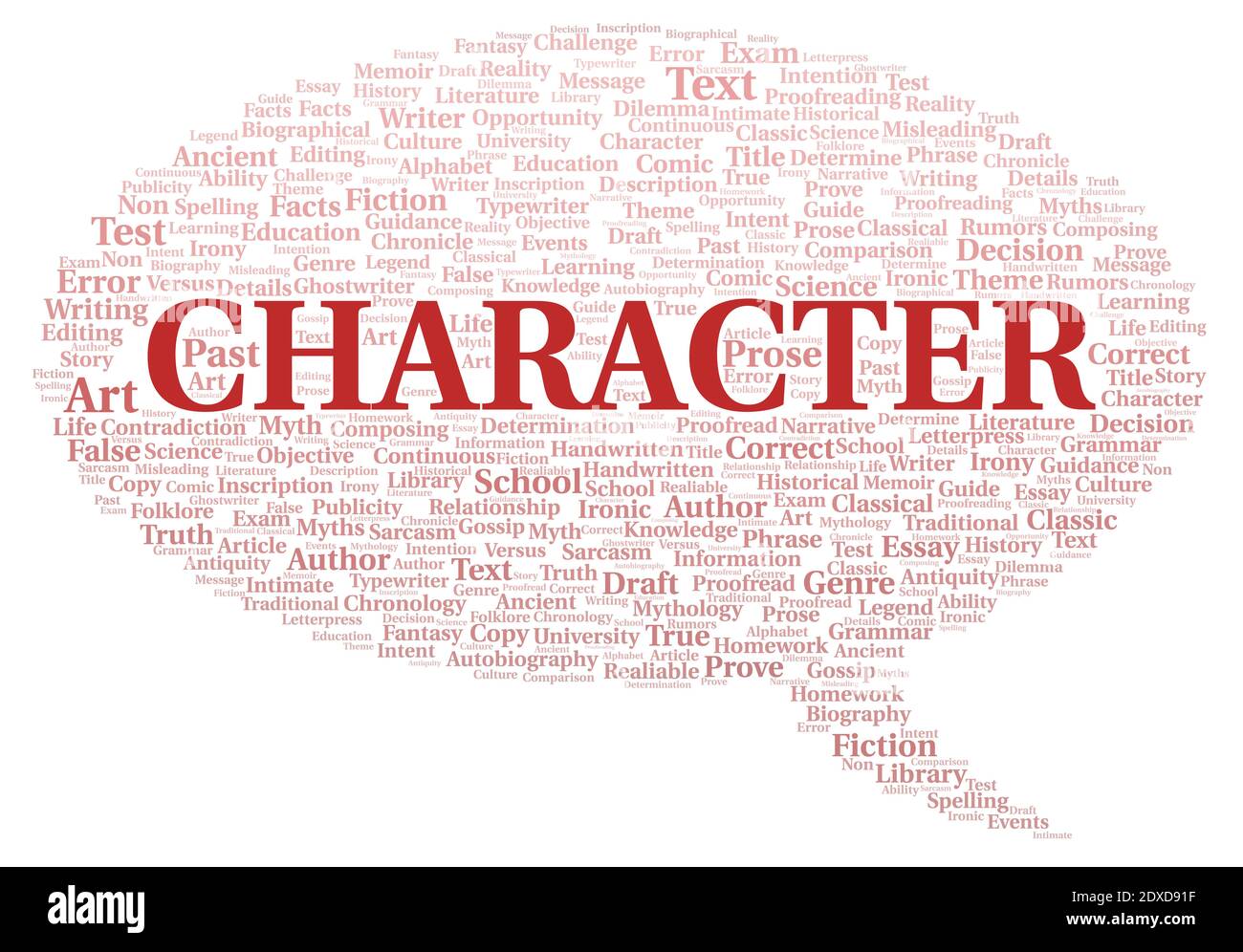 Character typography word cloud create with text only Stock Photo - Alamy