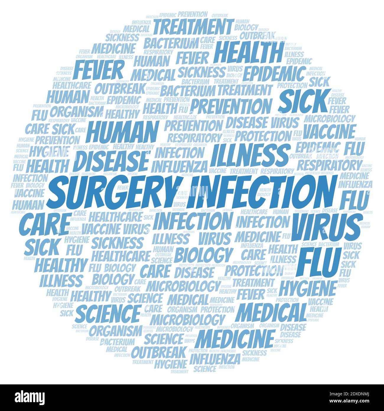 Surgery Infection typography word cloud create with text only. Stock Photo