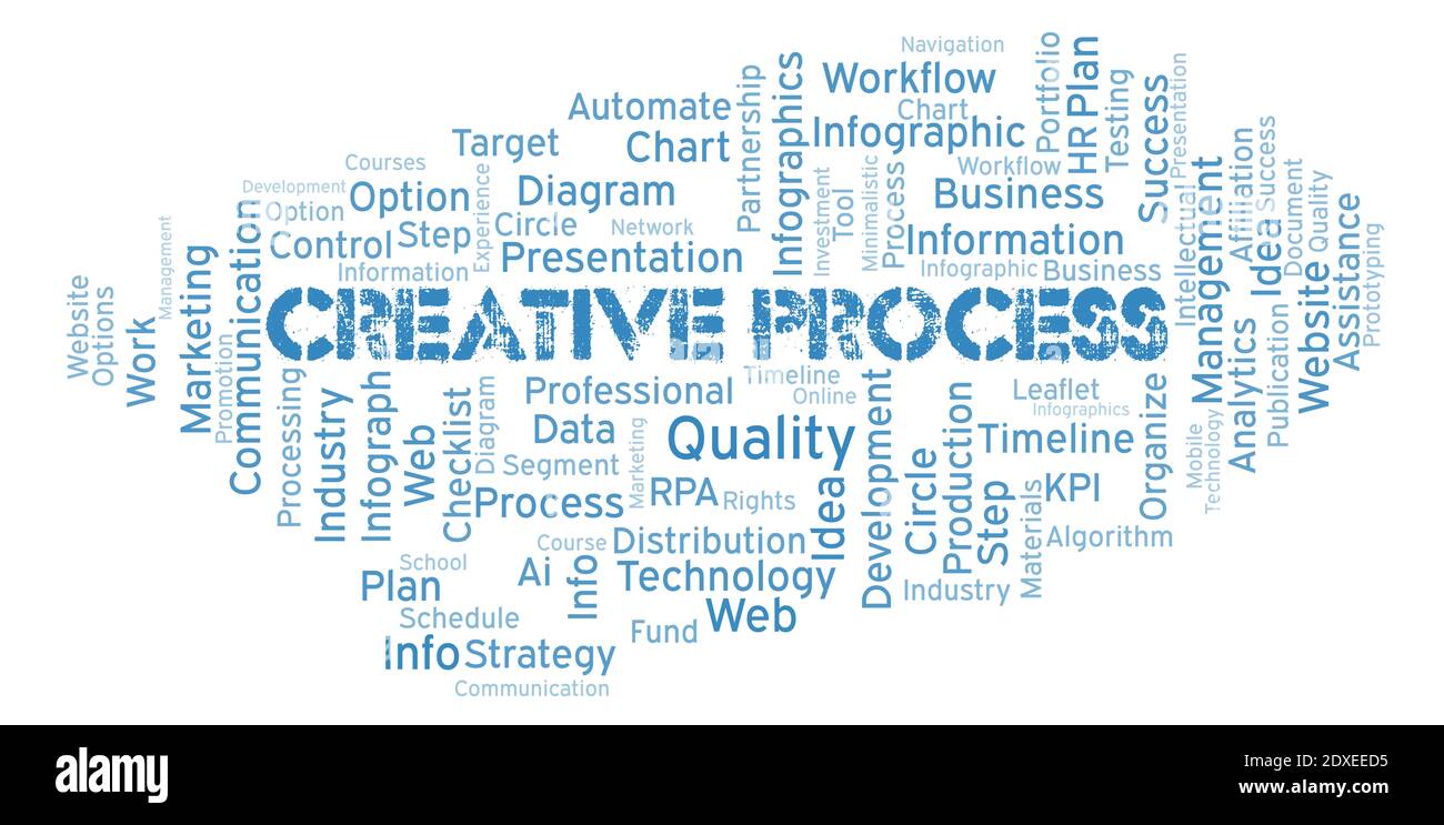 Creative Process typography word cloud create with text only Stock ...