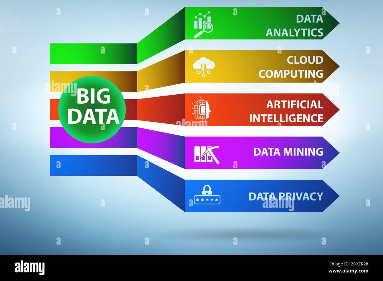 Big data concept illustraion in the modern computing Stock Photo - Alamy