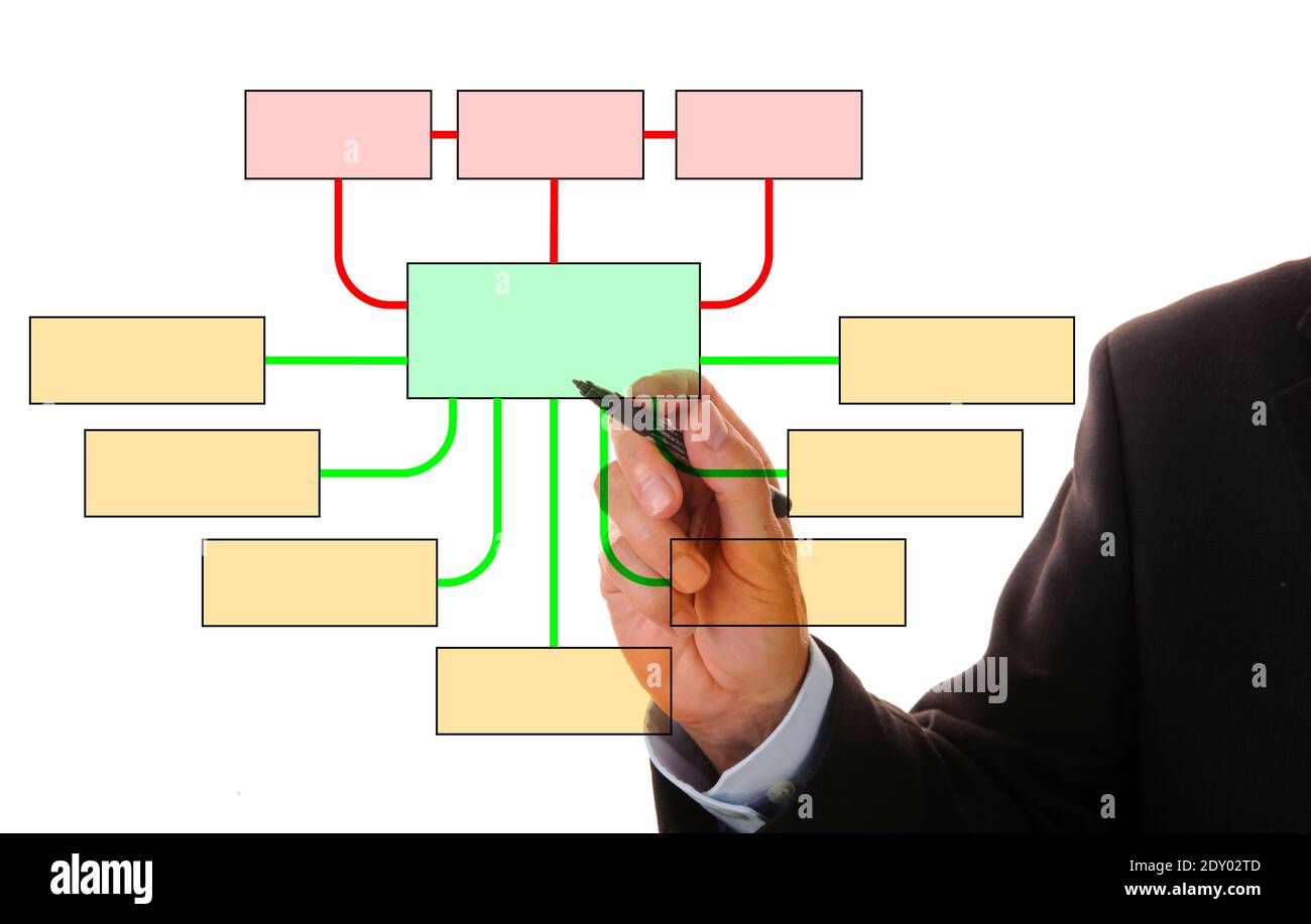 Copy structure. Репозиторий github. Current assets. Copy structure. Copy structure.