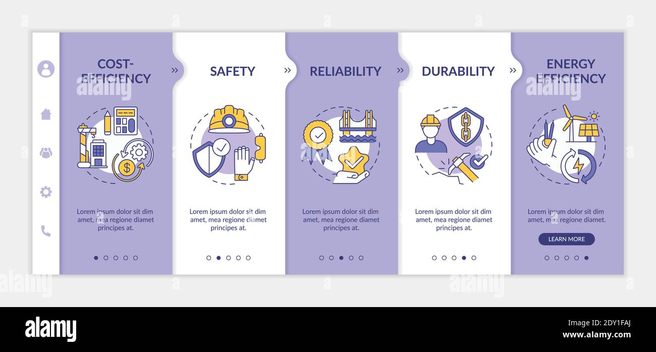 Construction security onboarding vector template Stock Vector