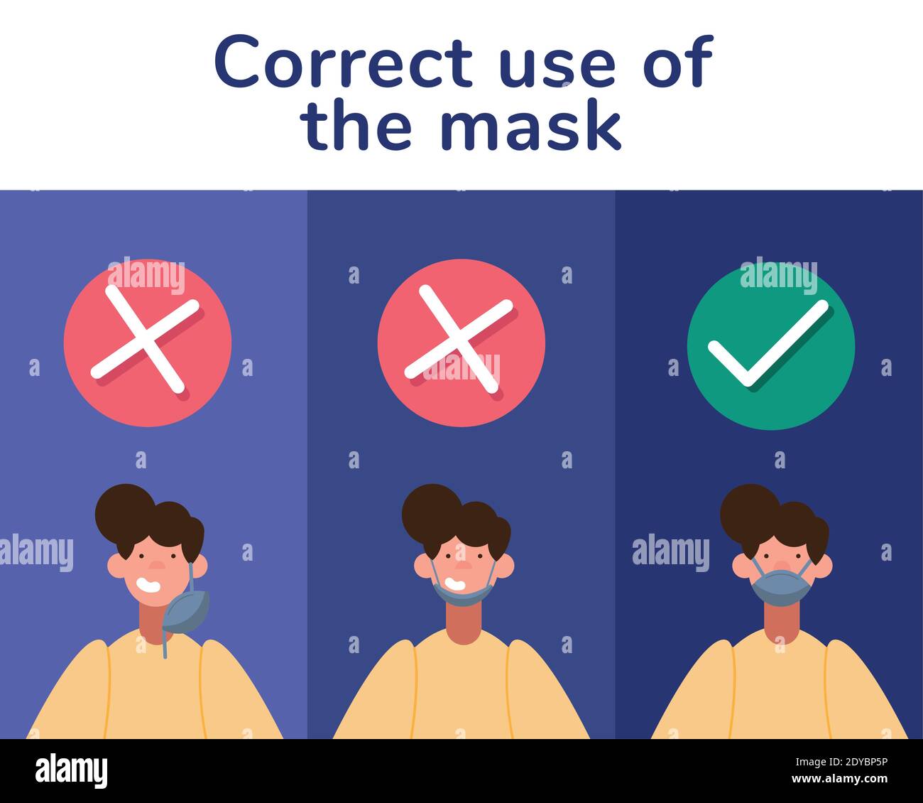 covid19 prevention infographics with person using medical masks and ...