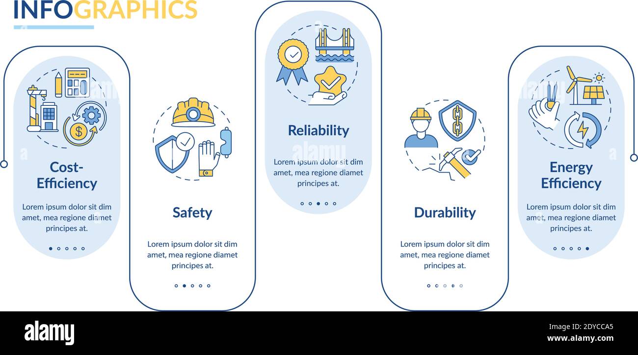 Safety engineering vector infographic template Stock Vector Image & Art