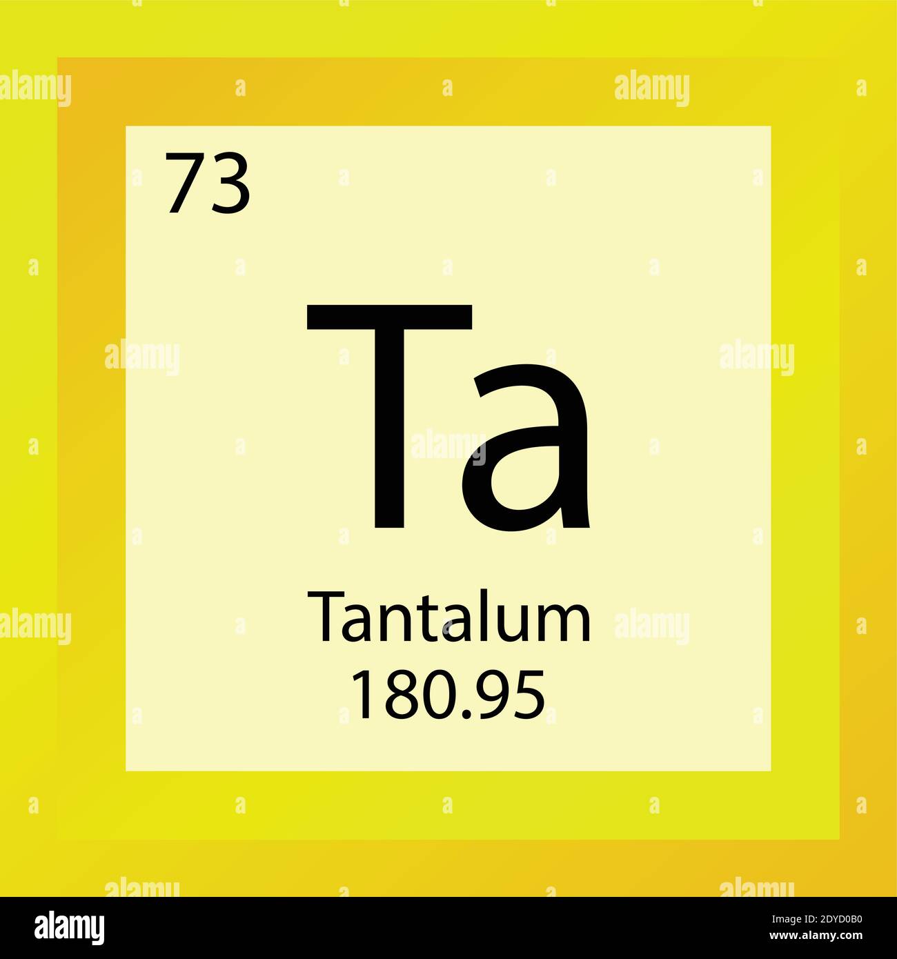 Золото как химический элемент. Таблица менделеева hd. Химические элементы. Table of chemical elements of mendeleev. Таблица менделеева 118 элементов.