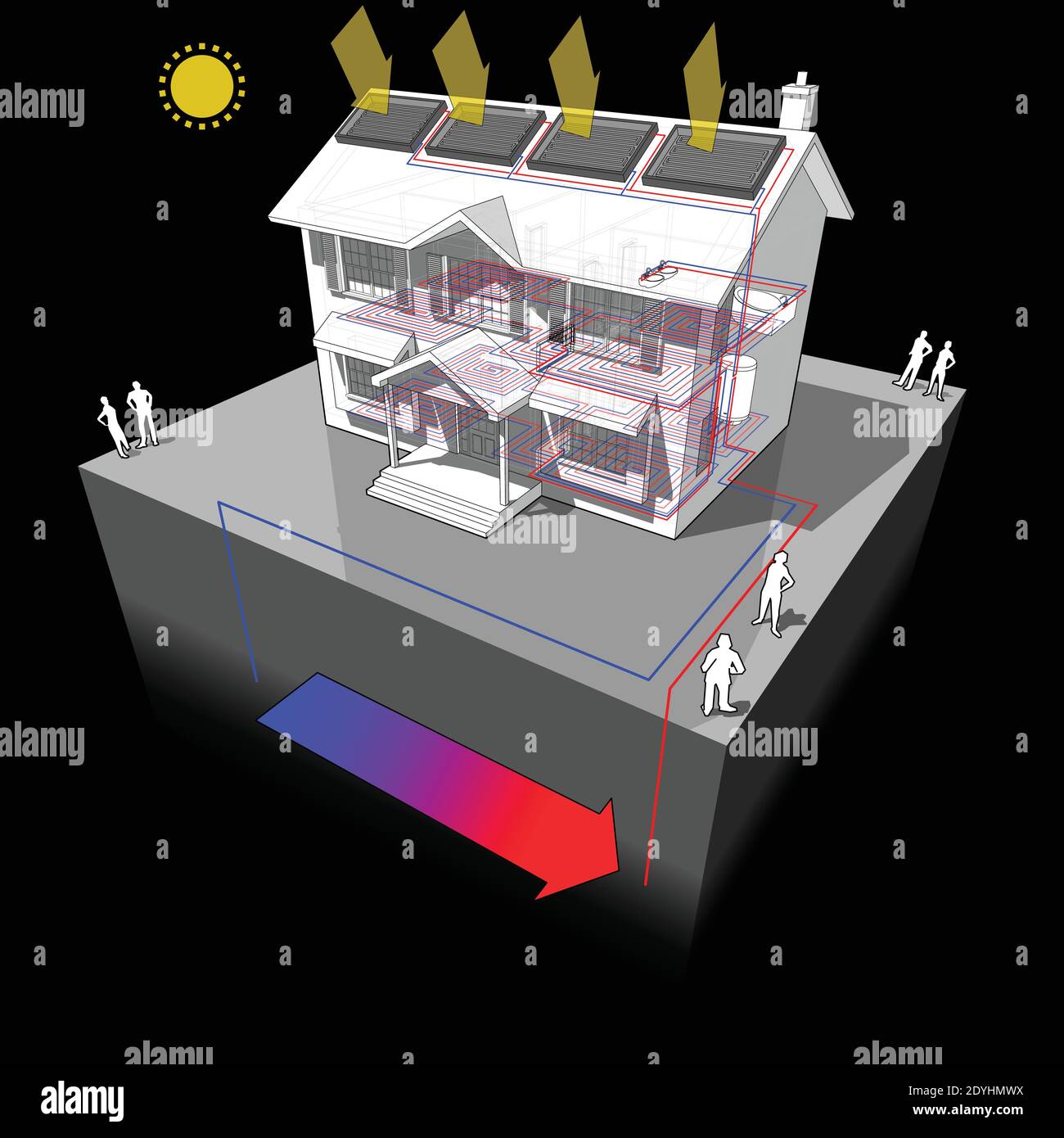 diagram of a classic colonial house with floor heating and ground source heat pump and solar panels on the roof as source of energy for heating and fl Stock Vector