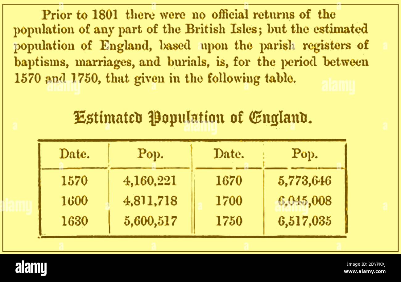 A printed chart documenting the estimated population of England in 1570,1600,1630,1670,1700 and 1750. The figures were estimated on data drawn from baptisms, marriages and burials found in parish registers Stock Photo