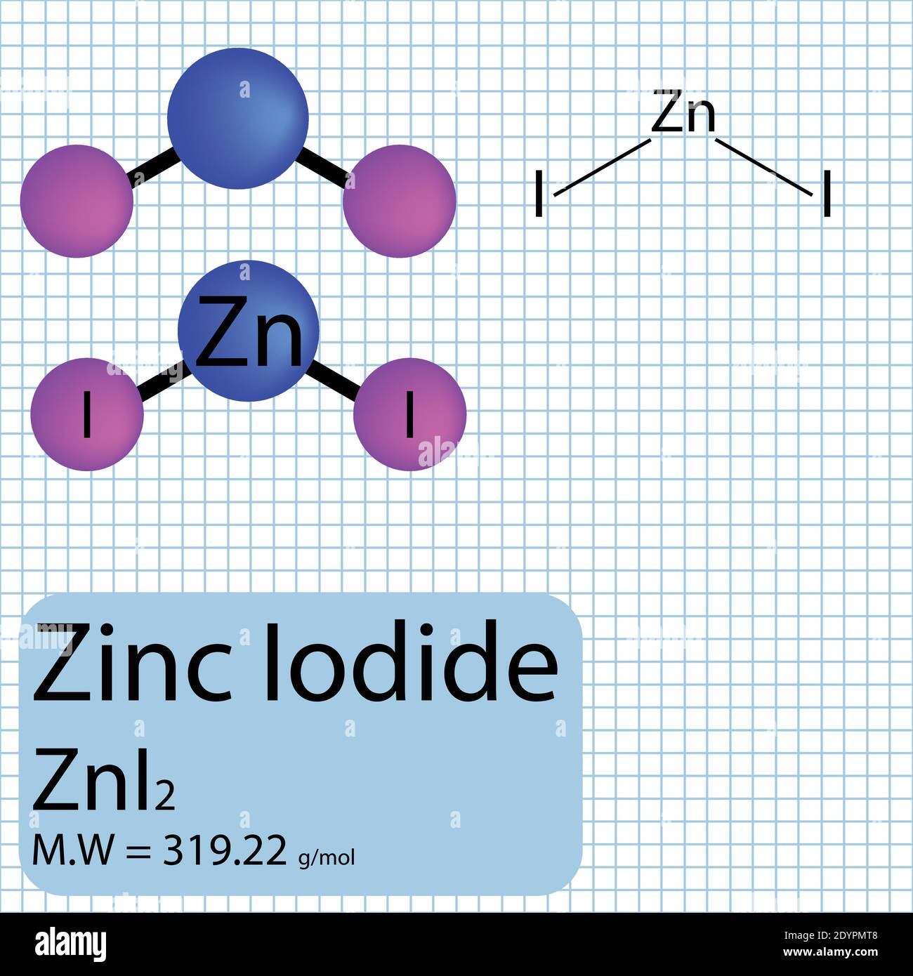 Zinc Iodide molecule ball and stick model with chemical structure on school paper background. Inorganic ZnI2 compound with molecular weight. Stock Vector