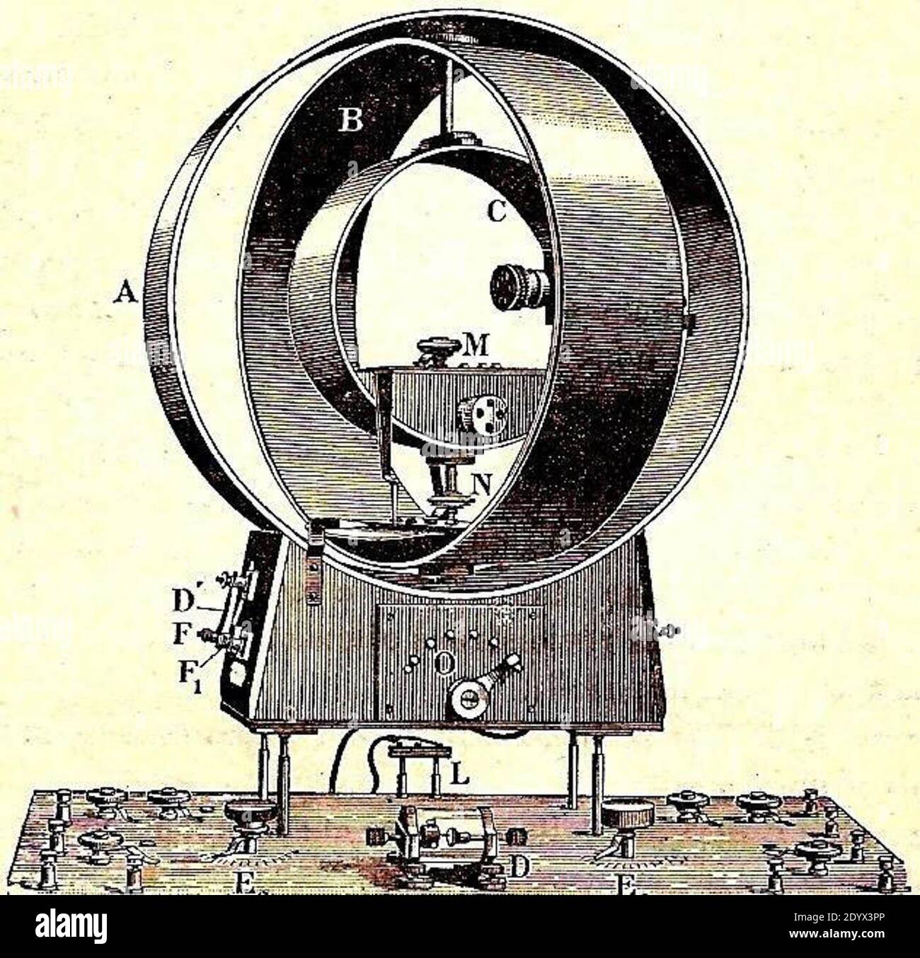 Cats whisker detector hires stock photography and images Alamy