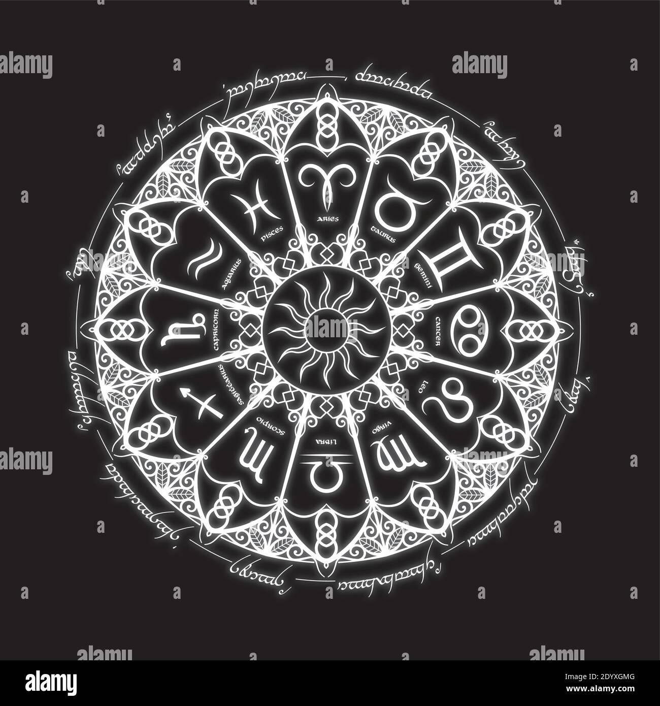 Zodiac Signs Wheel dark style on white Stock Vector