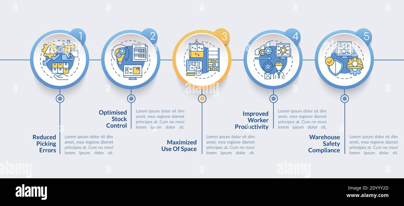 Warehouse service vector infographic template Stock Vector Image & Art