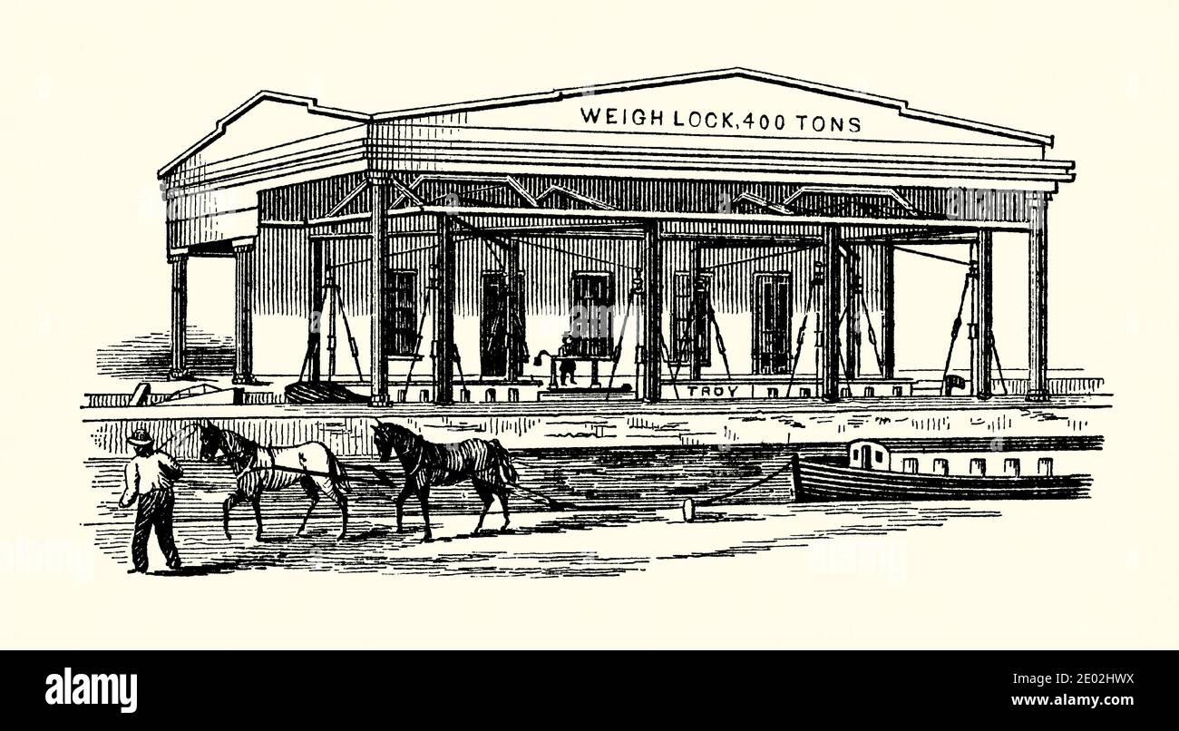 An old engraving of undercover scales in a weigh lock designed to weigh barges and their load manufactured by E and T Fairbanks and Company in the 1800s. It is from a Victorian book of the 1880s. A weigh lock is a specialised canal lock designed to weigh loads to assess toll payments for the weight and value of the cargo carried. A barge was brought into a supporting cradle connected to a weighing mechanism. The water was then drained from the lock and the gross weight measured. Subtracting the tare weight (the weight of the empty barge) would give the cargo weight. Stock Photo