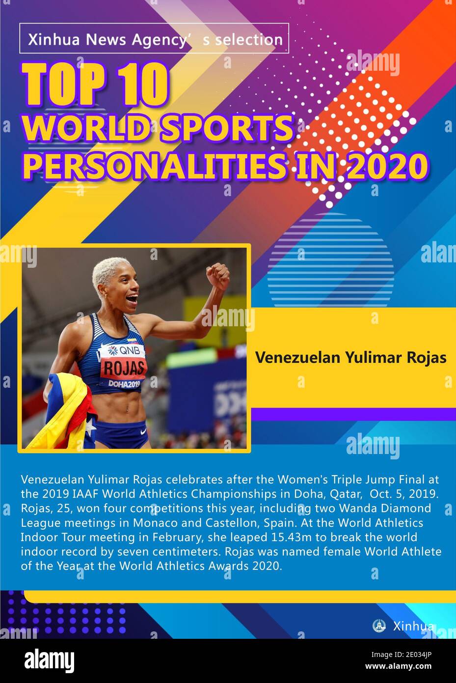 Beijing, Qatar. 5th Oct, 2019. Venezuelan Yulimar Rojas celebrates after the Women's Triple Jump Final at the 2019 IAAF World Athletics Championships in Doha, Qatar, Oct. 5, 2019. Rojas, 25, won four competitions this year, including two Wanda Diamond League meetings in Monaco and Castellon, Spain. At the World Athletics Indoor Tour meeting in February, she leaped 15.43m to break the world indoor record by seven centimeters. Rojas was named female World Athlete of the Year at the World Athletics Awards 2020. Credit: Shi Manke/Xinhua/Alamy Live News Stock Photo