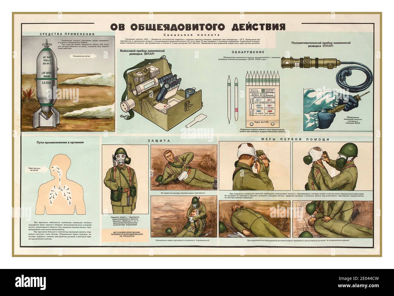 vintage 1980’s Soviet WMD propaganda poster for the protection against biologic weapons of mass destruction, featuring artworks illustrating the prevention procedures against general toxic agents. . Russia,  1980’s Stock Photo