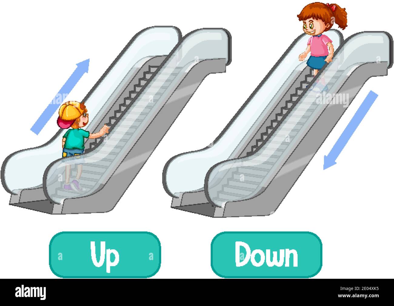 Opposite words with up and down illustration Stock Vector Image & Art ...