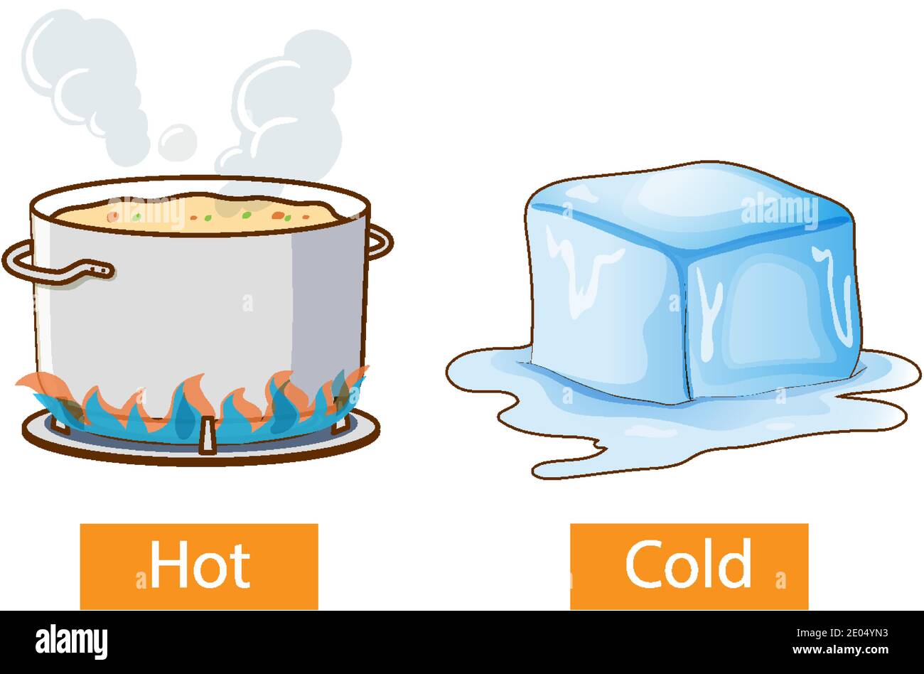 hot cold clip art