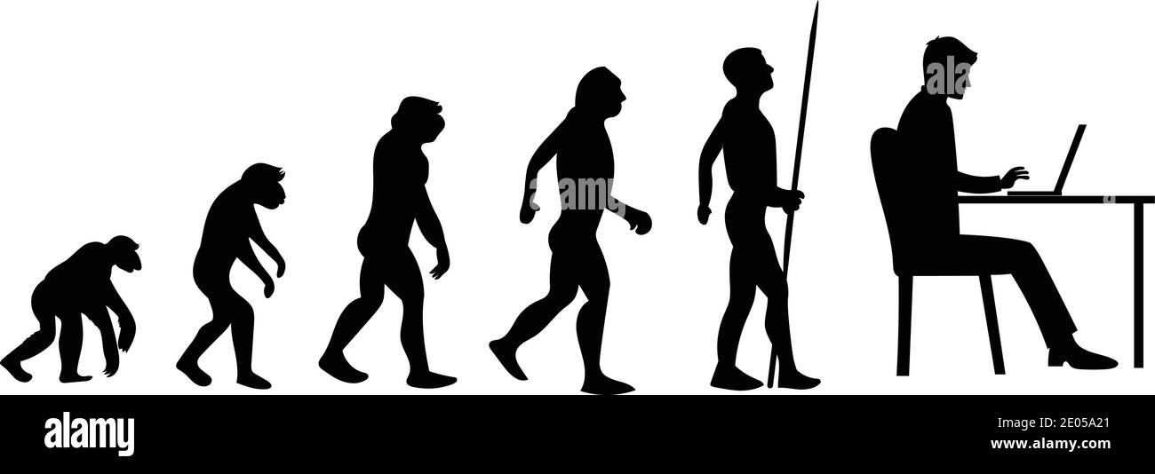 Evolution Of Man Computer
