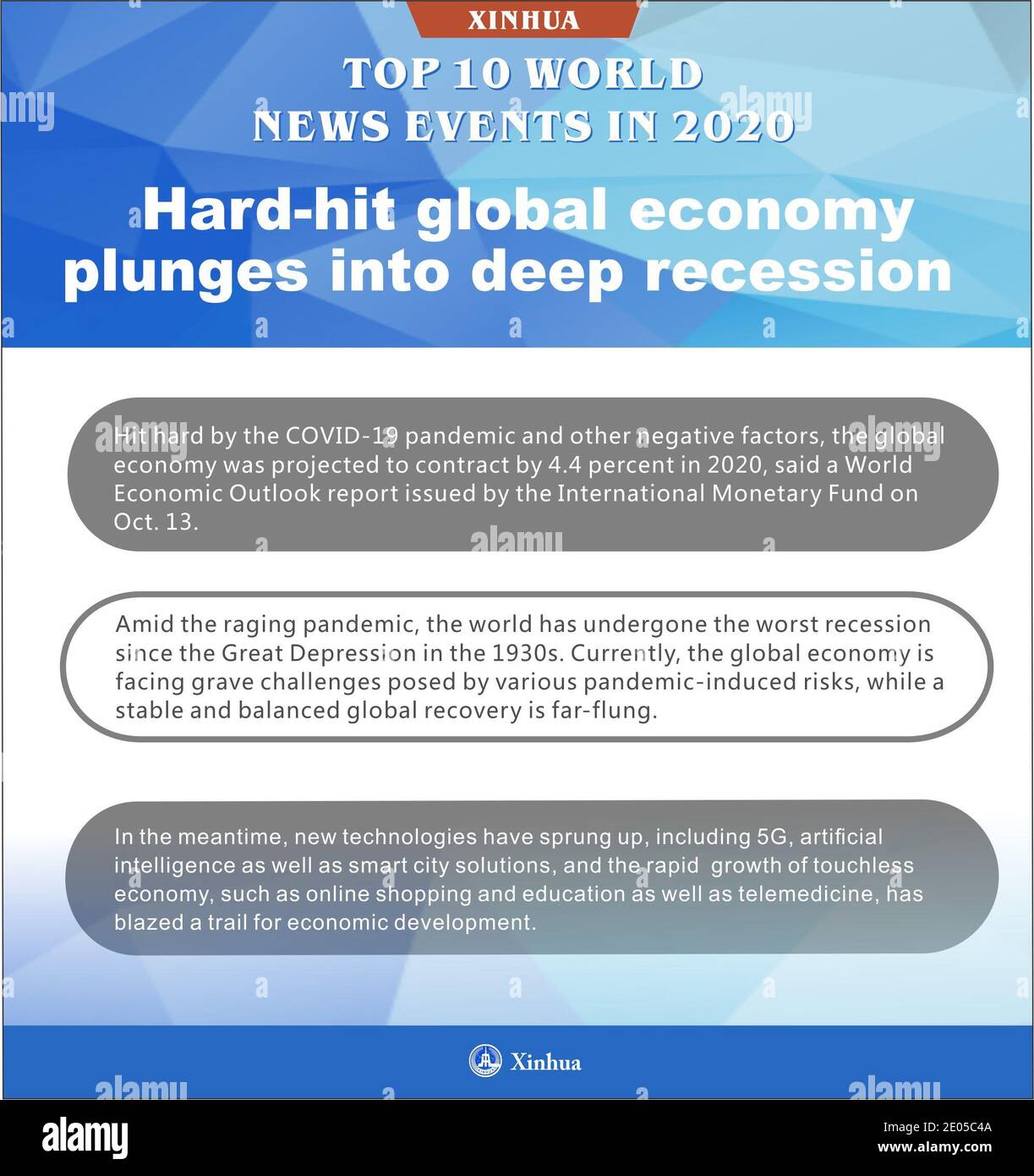 Beijing, China. 30th Dec, 2020. Hard-hit global economy plunges into deep recession Credit: Chen wei/Xinhua/Alamy Live News Stock Photo
