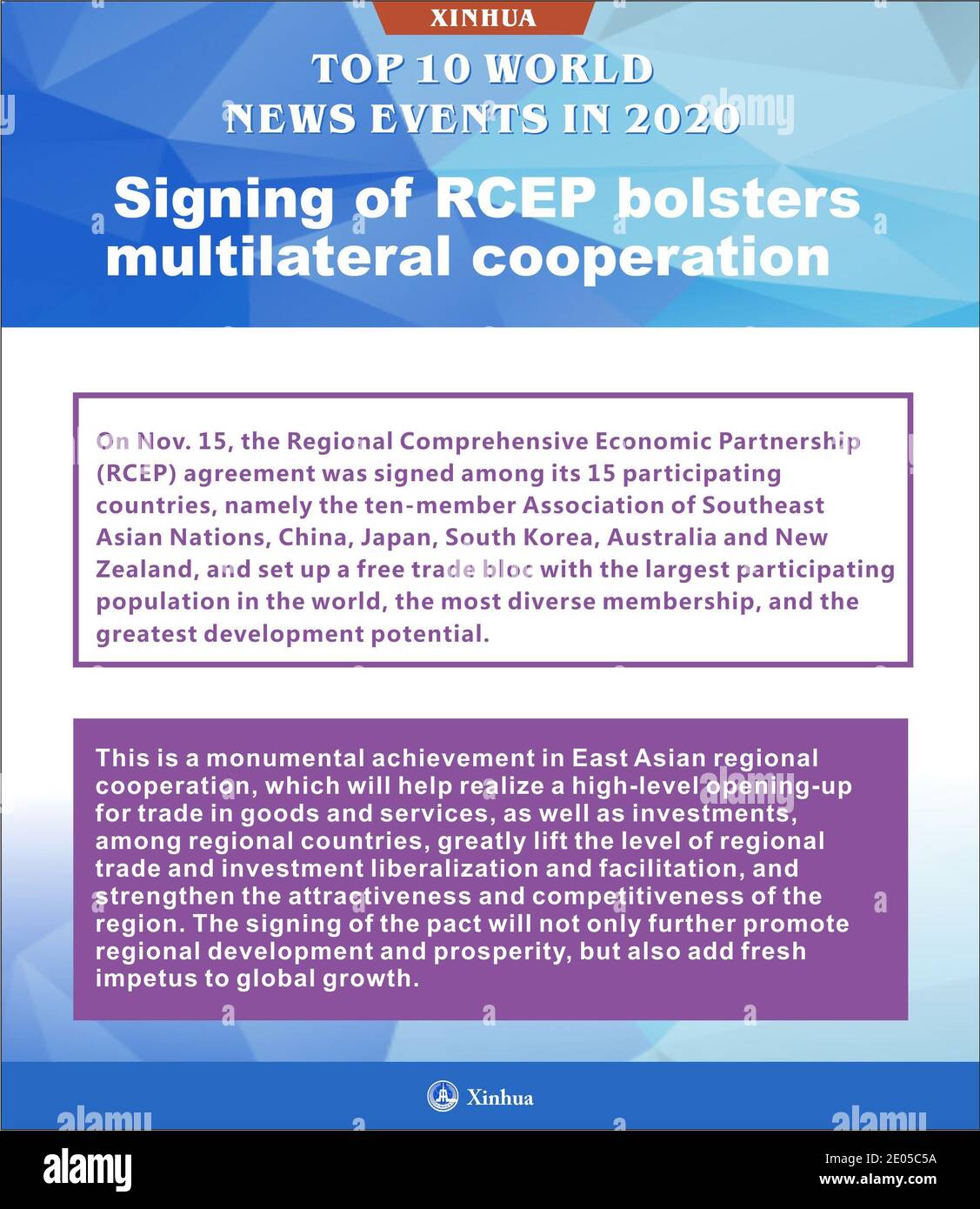 Beijing, China. 30th Dec, 2020. Signing of RCEP bolsters multilateral cooperation Credit: Chen wei/Xinhua/Alamy Live News Stock Photo