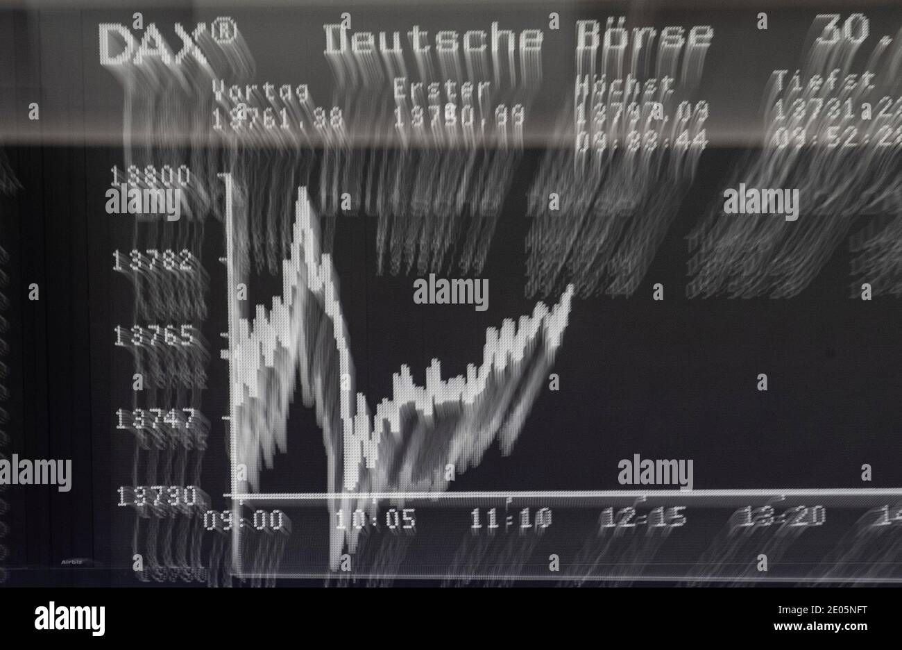 30 December Hessen Frankfurt Main The Dax Curve On The Stock Exchange Points Upwards On The Last Trading Day Of The Year Photo With Zoom Effect Due To The Corona Pandemic Stock