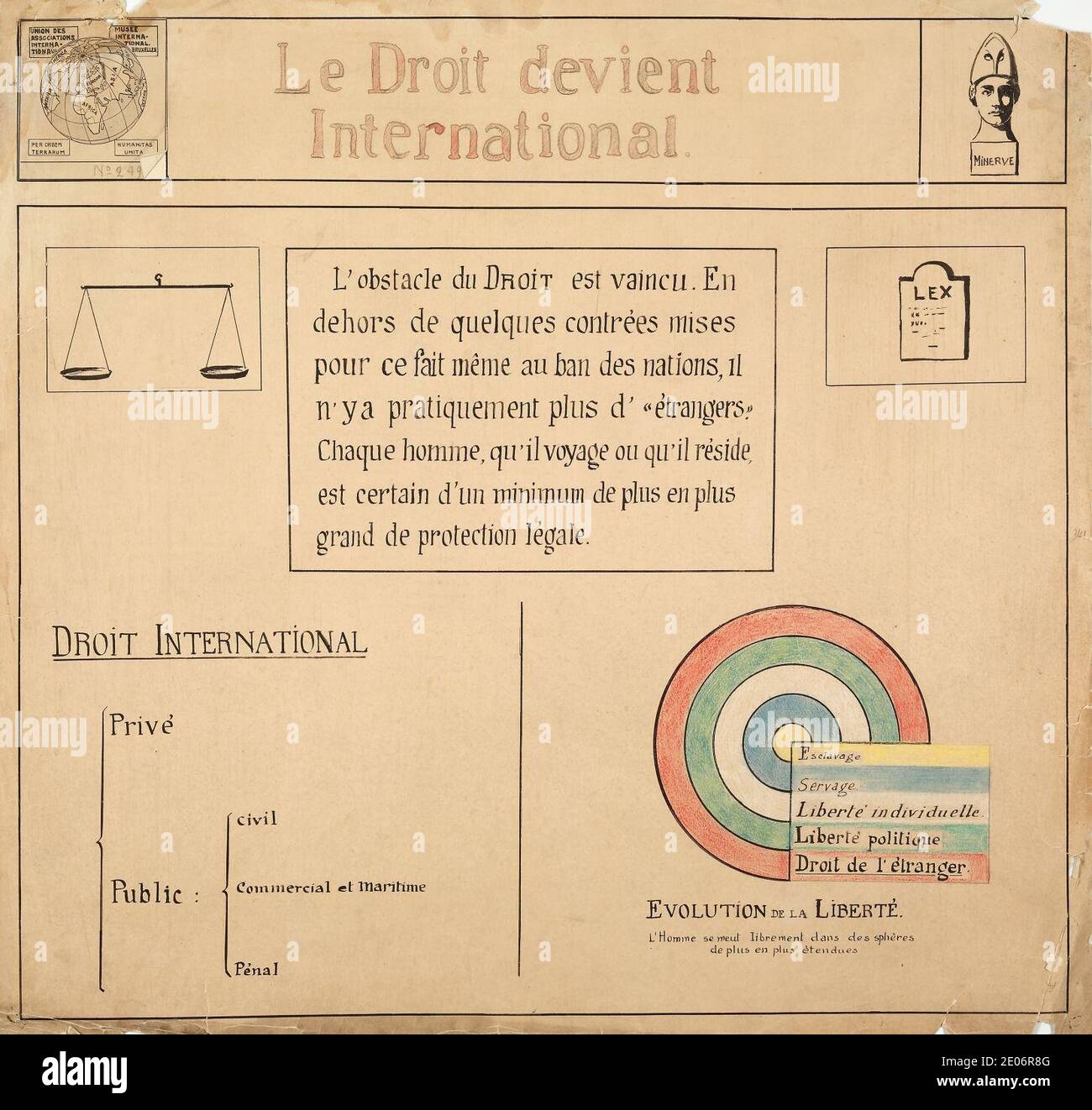Le droit devient international Stock Photo Alamy
