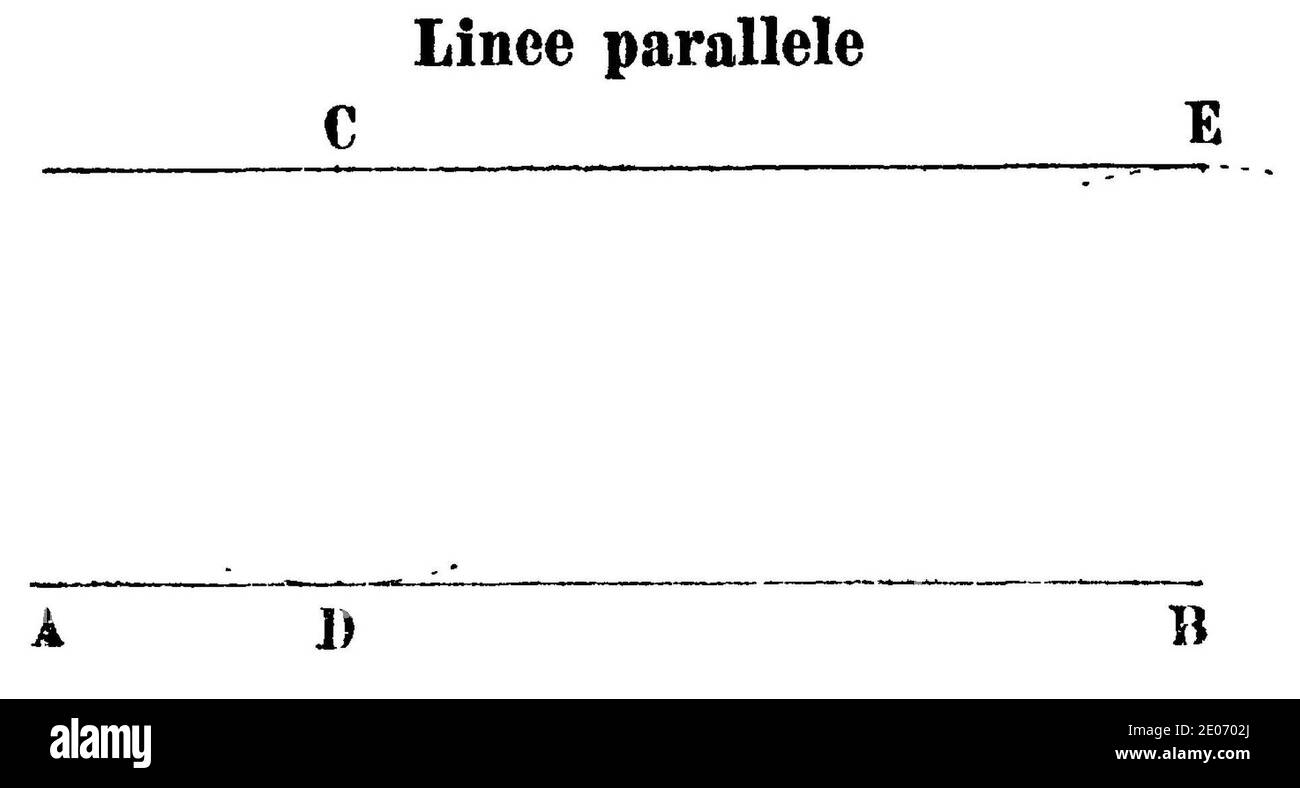 Le opere di Galileo Galilei II (page 24 crop Stock Photo Alamy