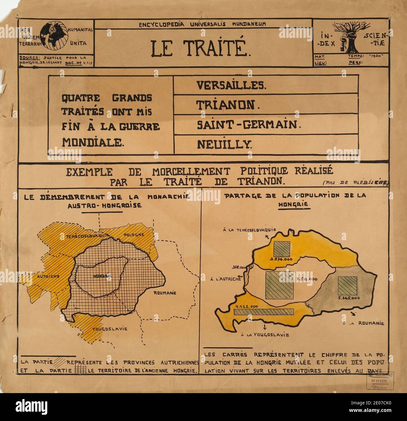 Le traité - Quatre grands traités ont mis fin à la guerre mondiale ...