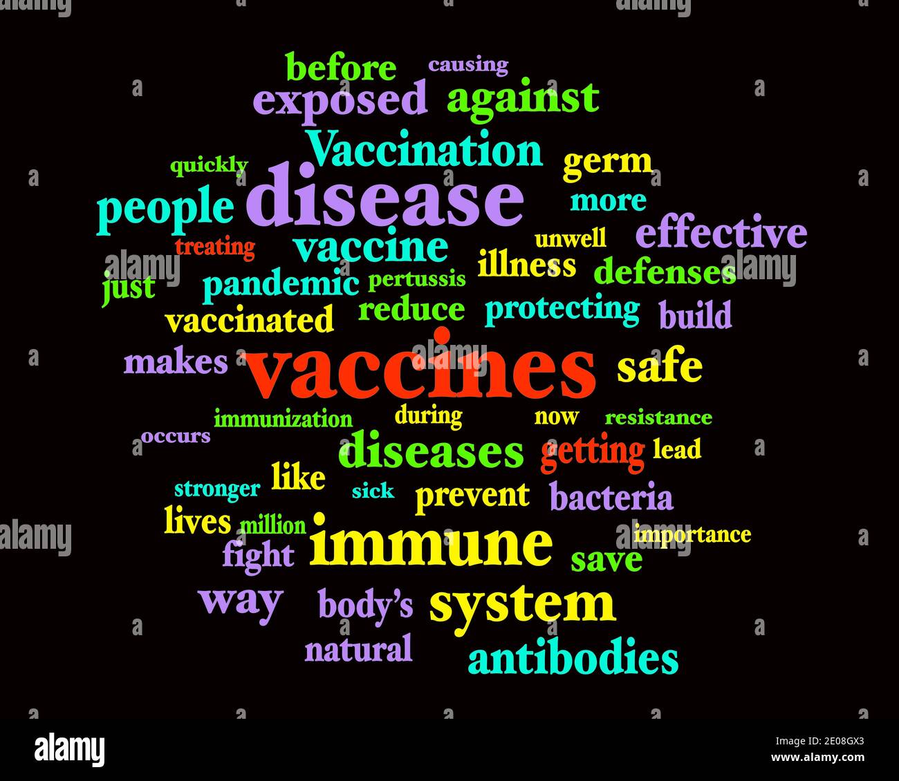 Vaccine immunization themed word cloud on black background Stock Photo